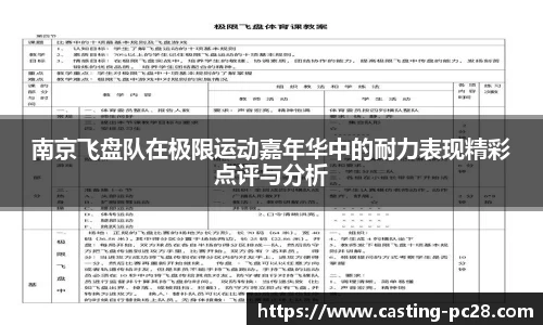 加拿大28平台